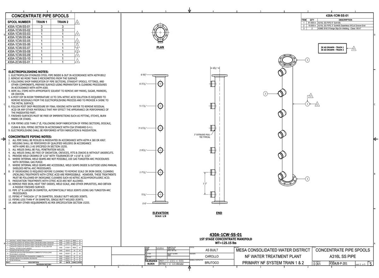 Pages 222 – 223